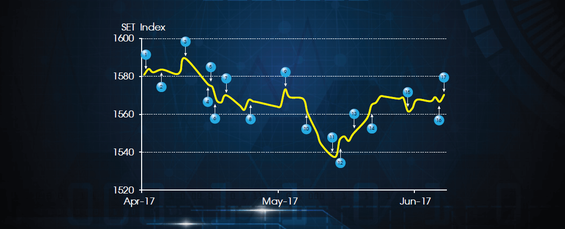 Market Wrap-Up 1 1534328012298