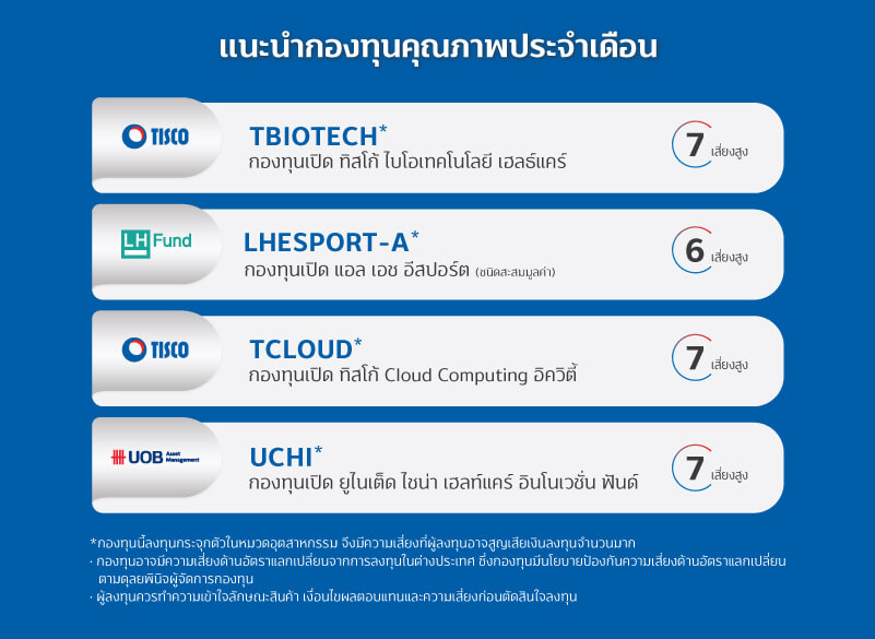 เอาชนะ Omicron ด้วยกองทุน Metaverse - นวัตกรรมการแพทย์ ?!? 3 1639025645436