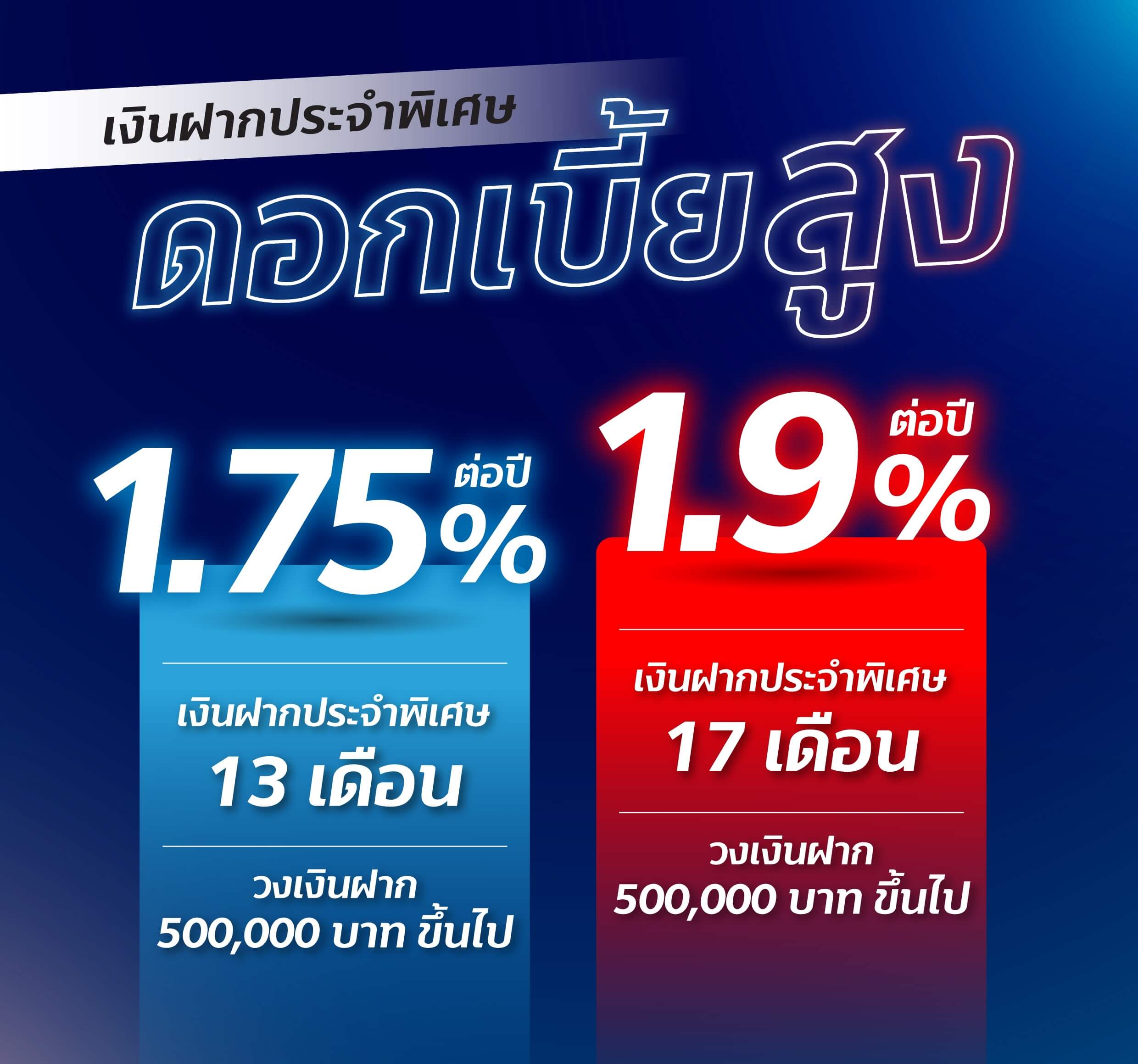 เงินฝากประจำดอกเบี้ยพิเศษ 1 1679479749722