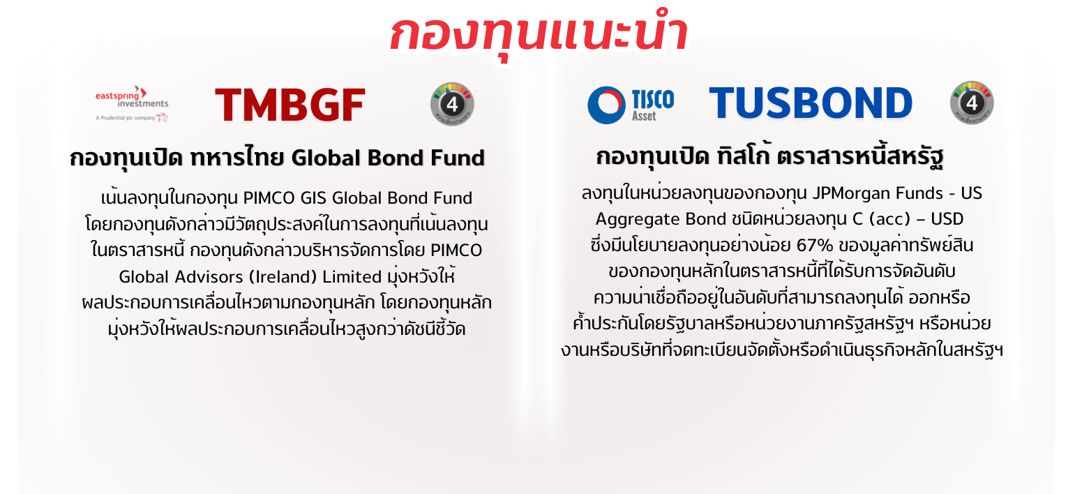 ธนาคารทิสโก้ เชียร์ BOND 6 1695115426922 1