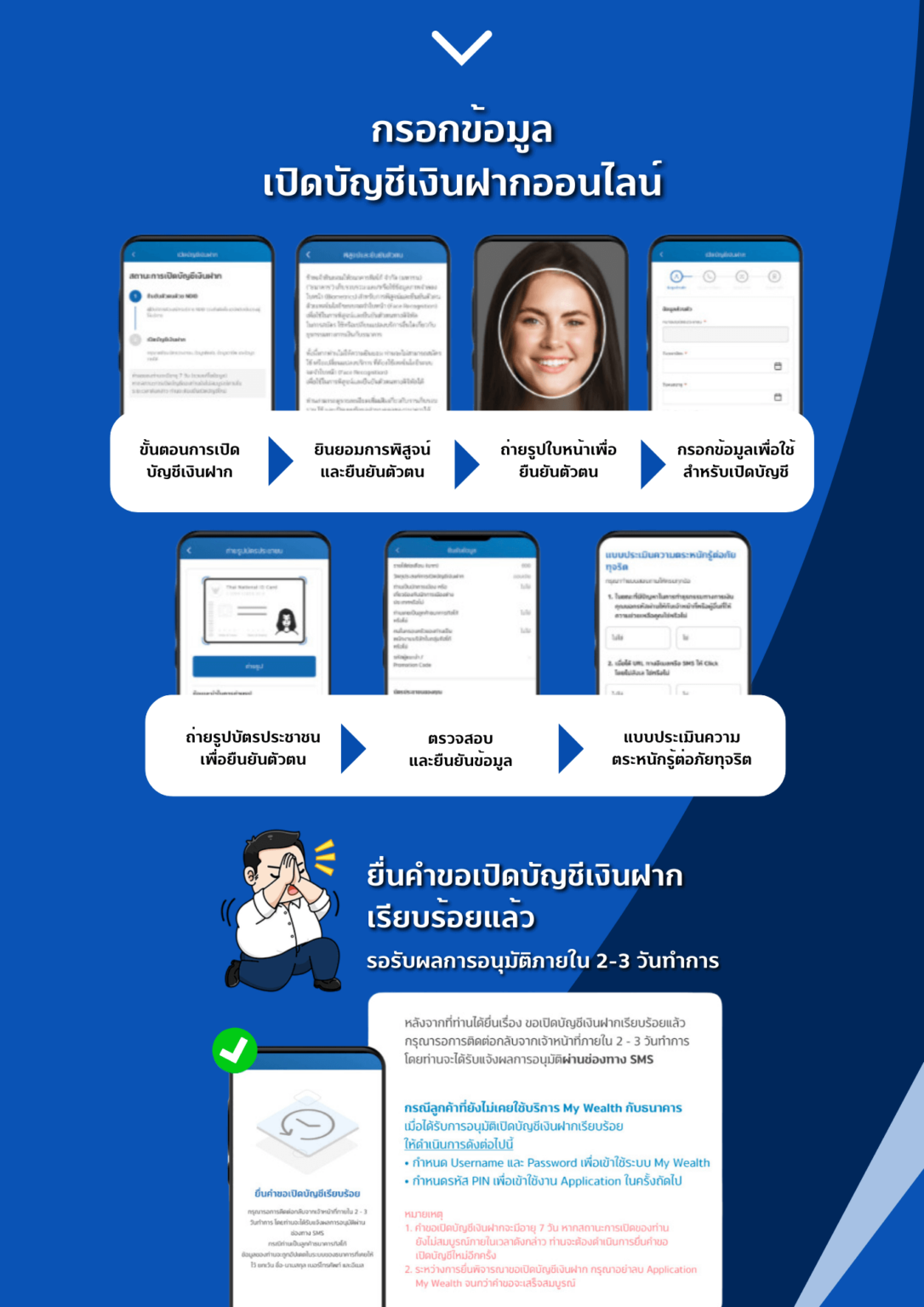 TISCO_eSavings TISCO Wealth