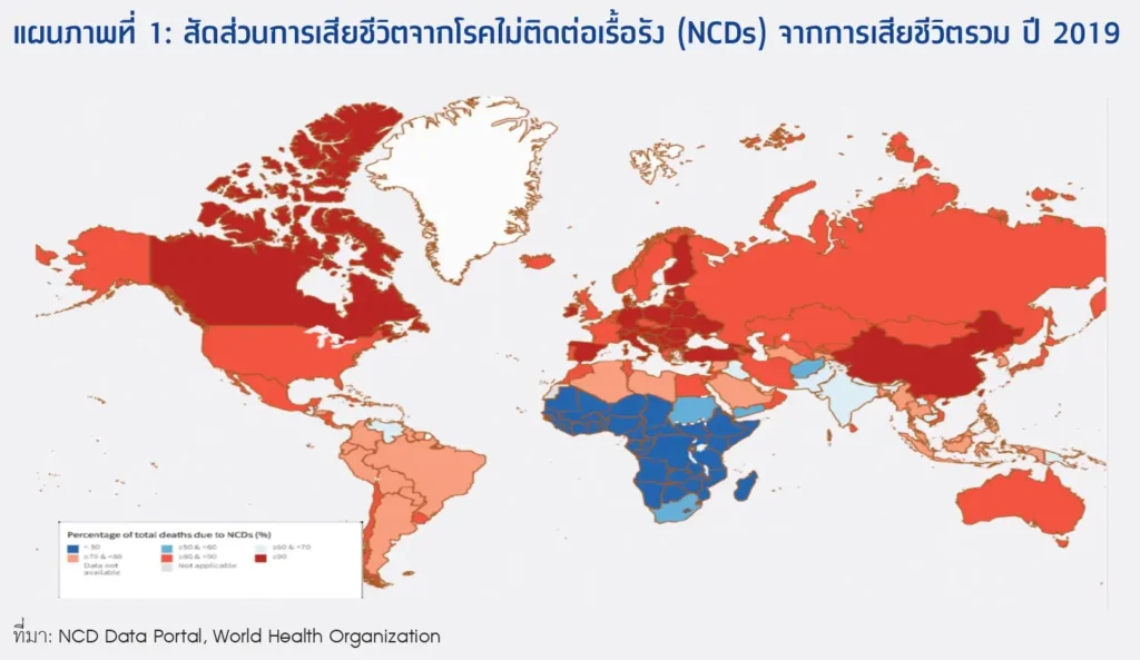 NCDs ปัญหาสุขภาพที่ท้าทาย บรรเทาค่าใช้จ่ายได้ด้วยประกันโรคร้ายแรง 2 1723011673482