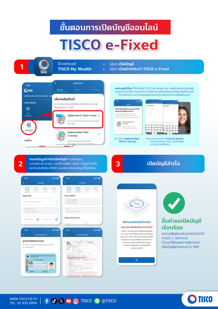 TISCO e-Fixed เงินฝากประจำ 9 เดือน 3 20250408 TISCO e Fixed A4 ขั้นตอนการเปิดบัญชี 1