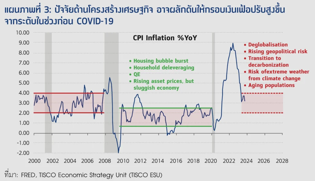 REVENGE OF THE BOND MARKET 3 3 compress 56