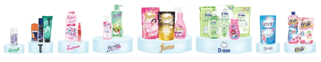 ณิศรา ถกลศรี ลมใต้ปีกแห่ง “นีโอ คอร์ปอเรท” อาณาจักรสินค้า FMCG ไทย มุ่งเป้าสู่เวทีโลก 3 3 compress 59
