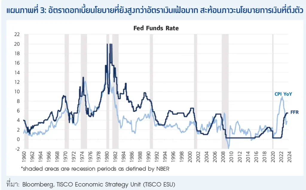 โอกาสลงทุนในตลาด Emerging เมื่อเศรษฐกิจกลับขามาฟื้นตัวขึ้น 5 5 compress 43