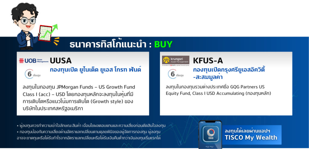 จังหวะลงทุนหุ้นสหรัฐฯ หลังปรับฐานแรง 5 One page 1 1