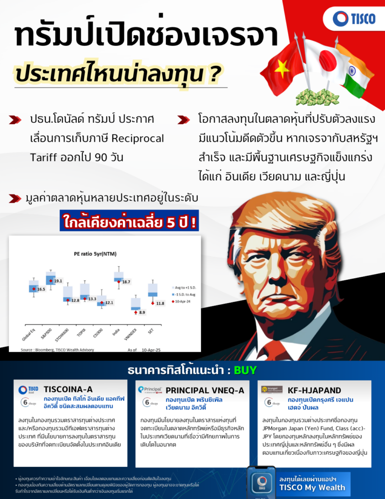 One page 1 3