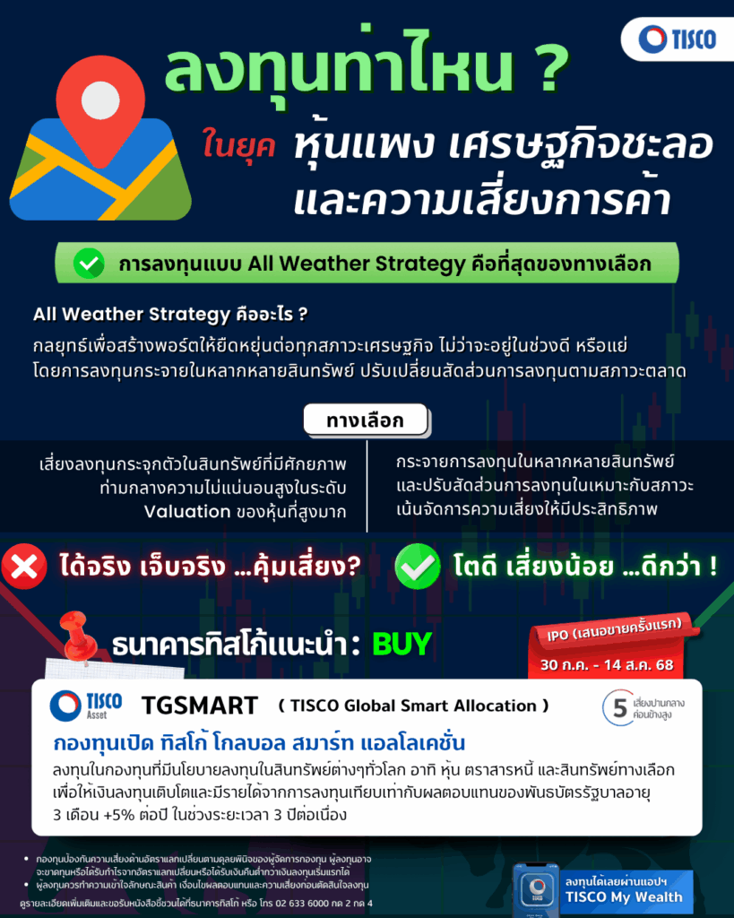 One page กองทุน 1 1