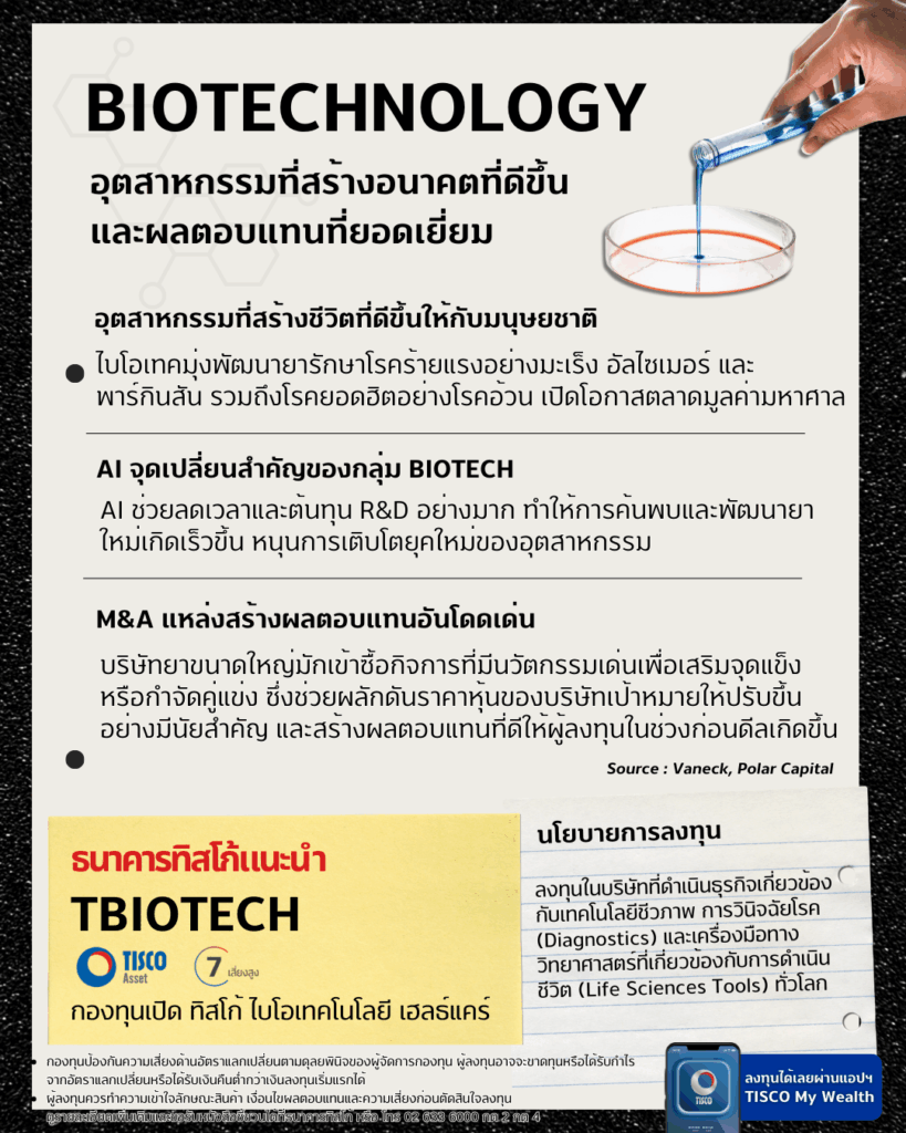 One page กองทุน 1 12