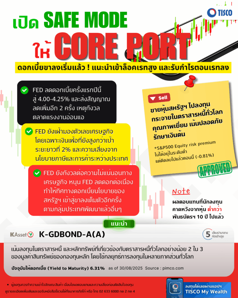 One page กองทุน 1 3