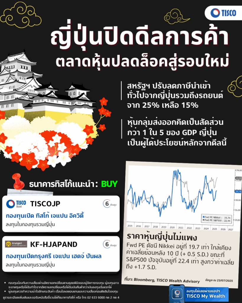 One page กองทุน 1