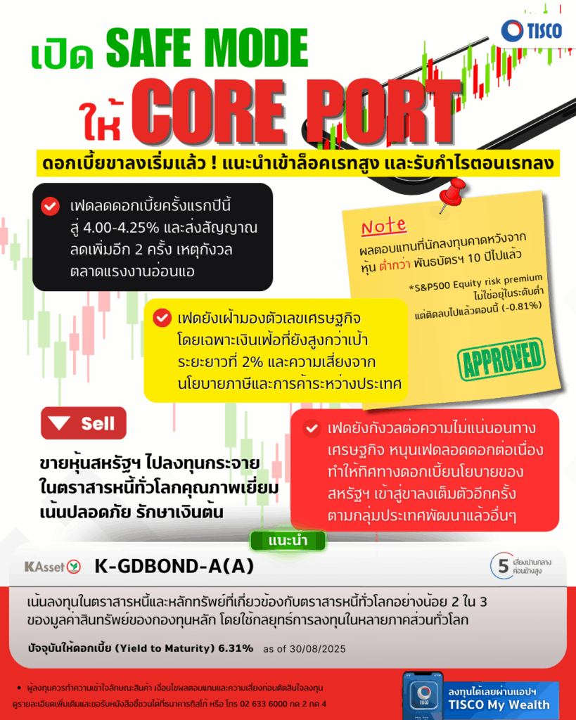 One page กองทุน 13