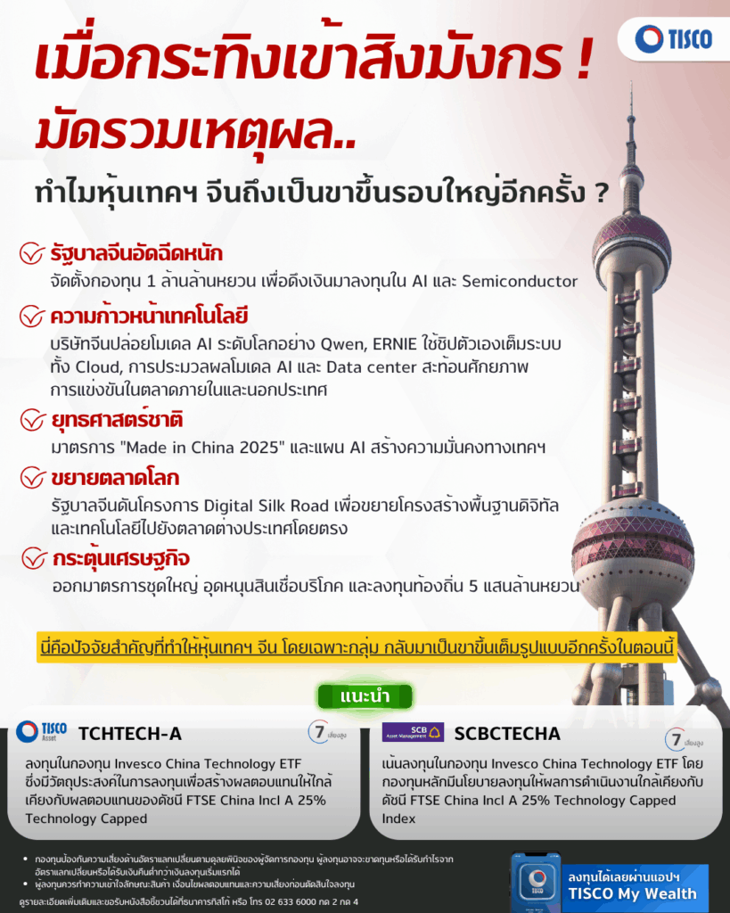 One page กองทุน 17