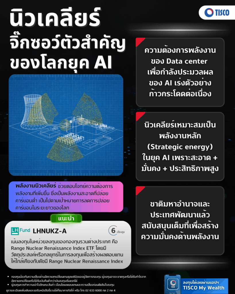 One page กองทุน 18