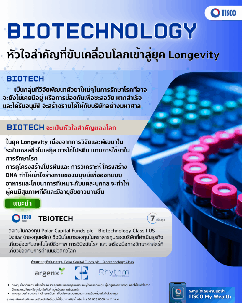 One page กองทุน 20