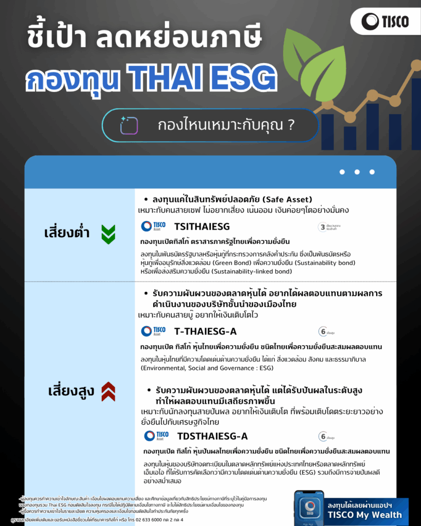 One page กองทุน 23