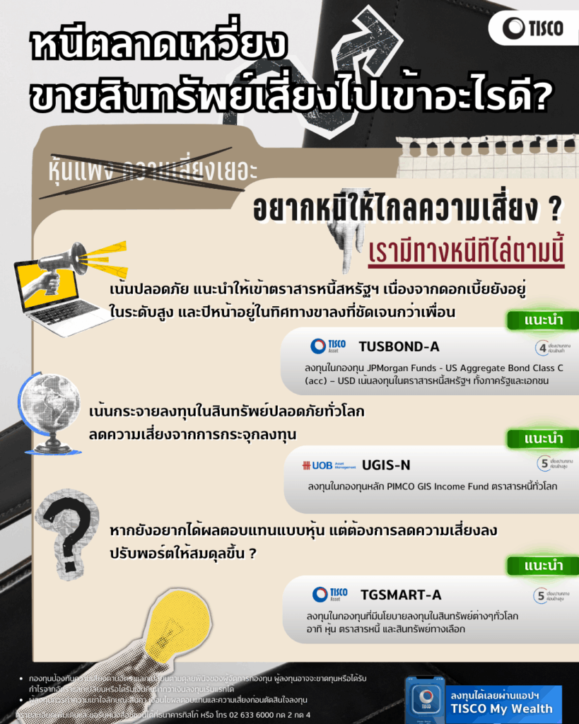 One page กองทุน 24