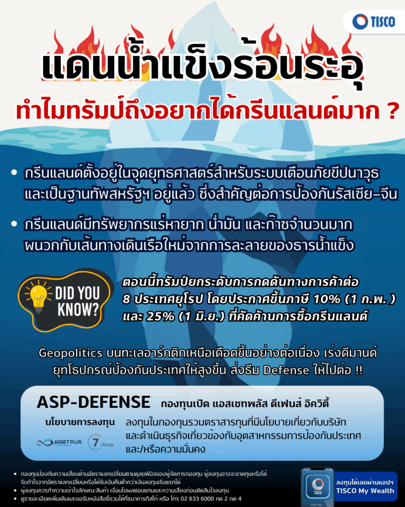 One page กองทุน 36