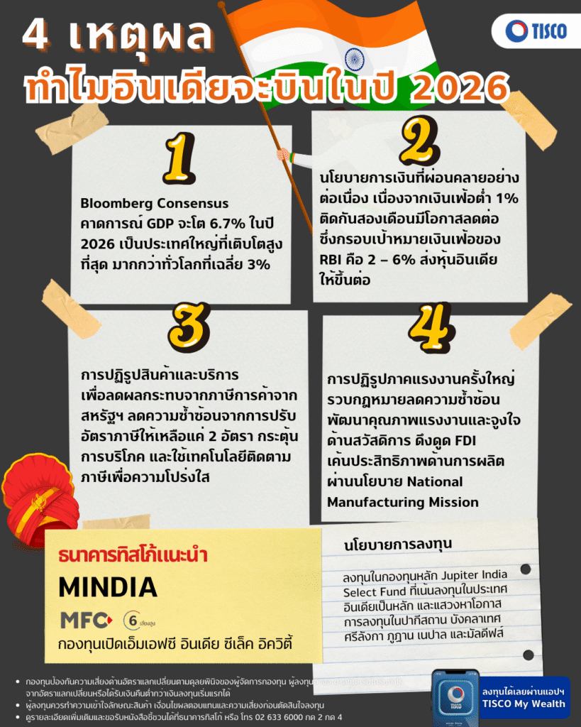 One page กองทุน 39