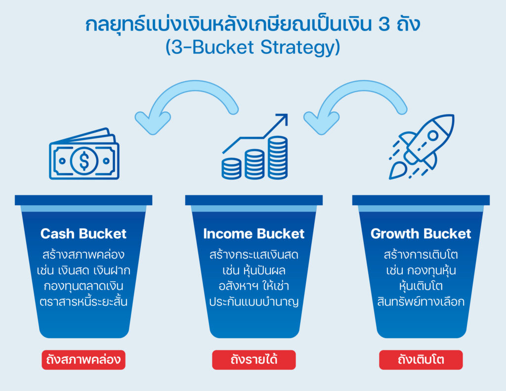 P14 16 Holistic Financial 1