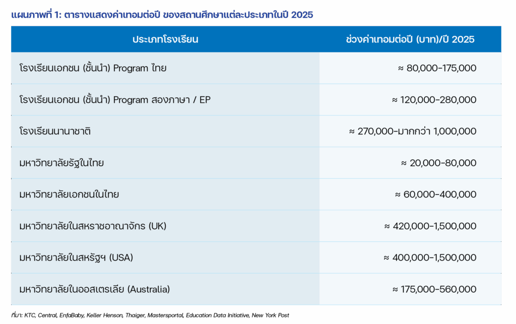 P15 Holistic Financial