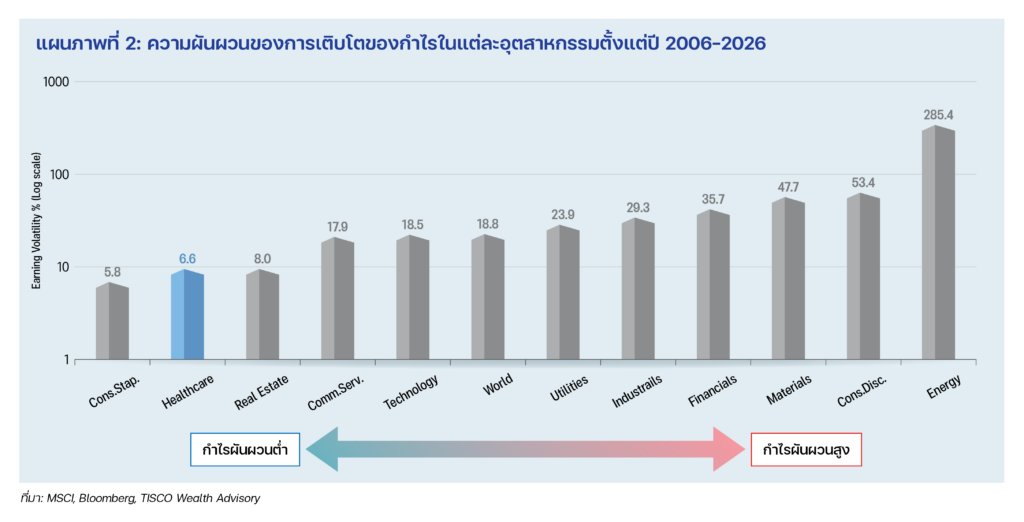 P8 Wealth Manager Talk2