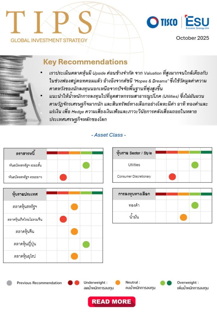 TIPS OnePage Global Investment Strategy October