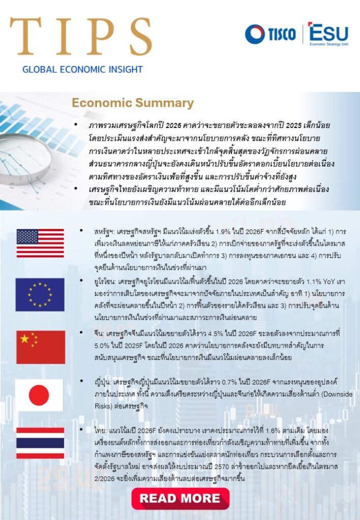 TIPS DECEMBER25 economic