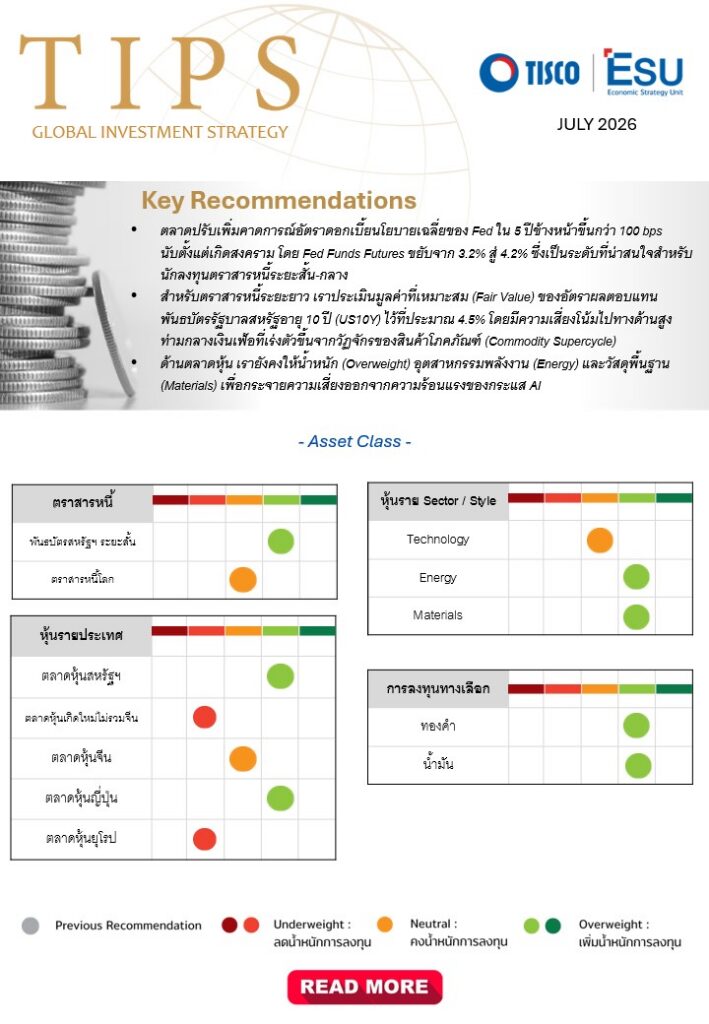 TIPS Global Investment JULY 2026