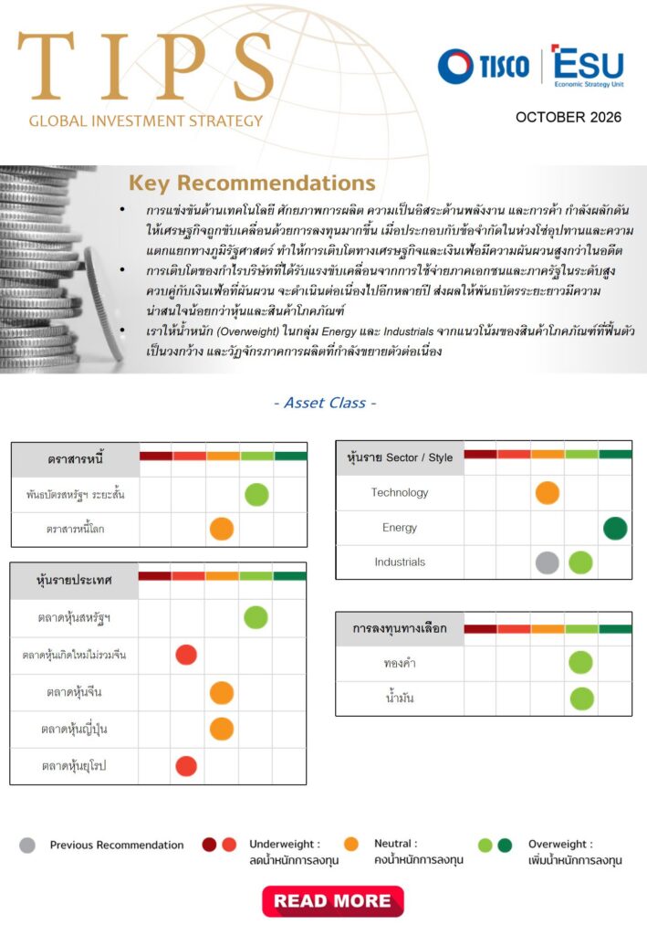 TIPS Global Investment October 2026