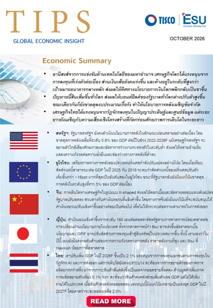 TIPS Global Economic October 2026