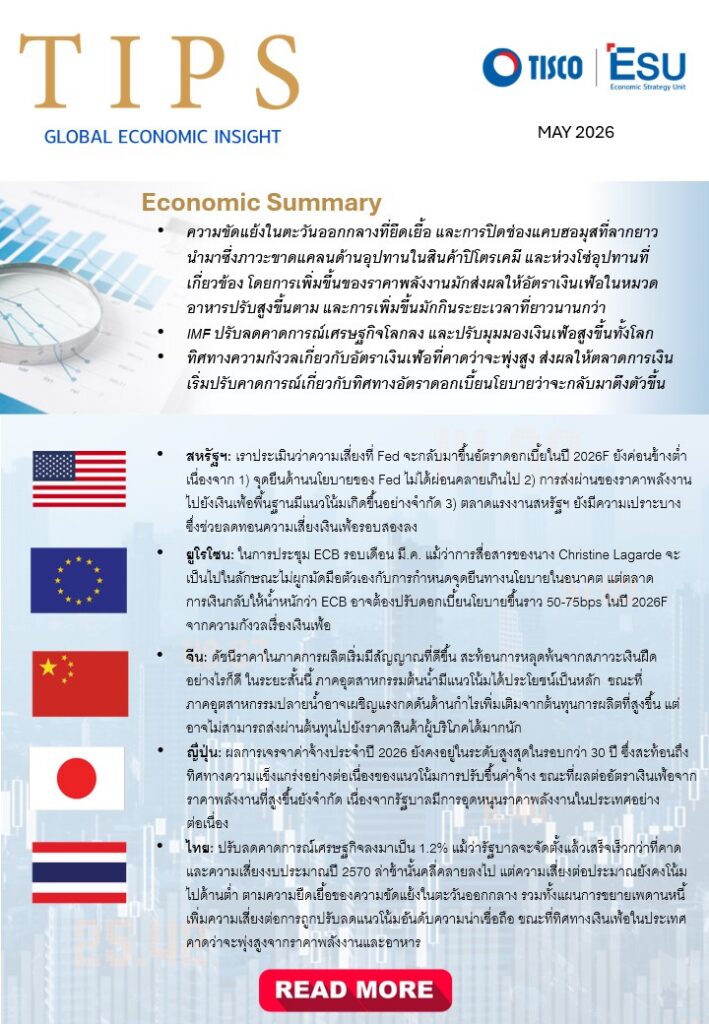 TIPS MAY26 economic
