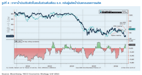 ภาพรวมเศรษฐกิจโลกในปี 2017 5 aa data tabel 5 1