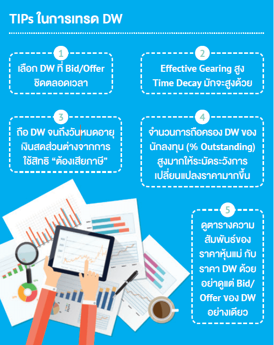 “ให้ความรู้ก่อนลงทุน” สูตรบริหารความมั่งคั่งอย่างยั่งยืน ของ บล.ทิสโก้ 4 exclusive 4 40