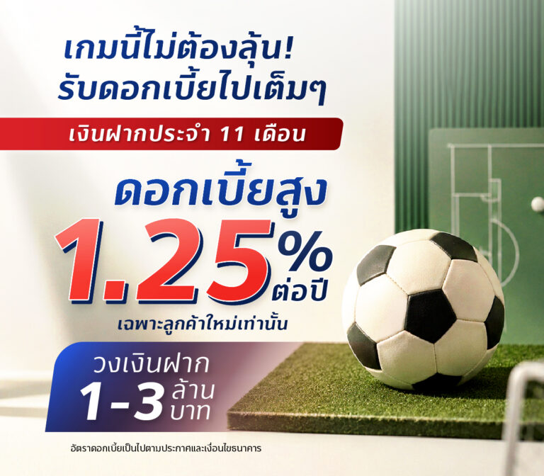 ฝากประจำ ดอกเบี้ย1.25 tiscowealth.com 1200x1050 1